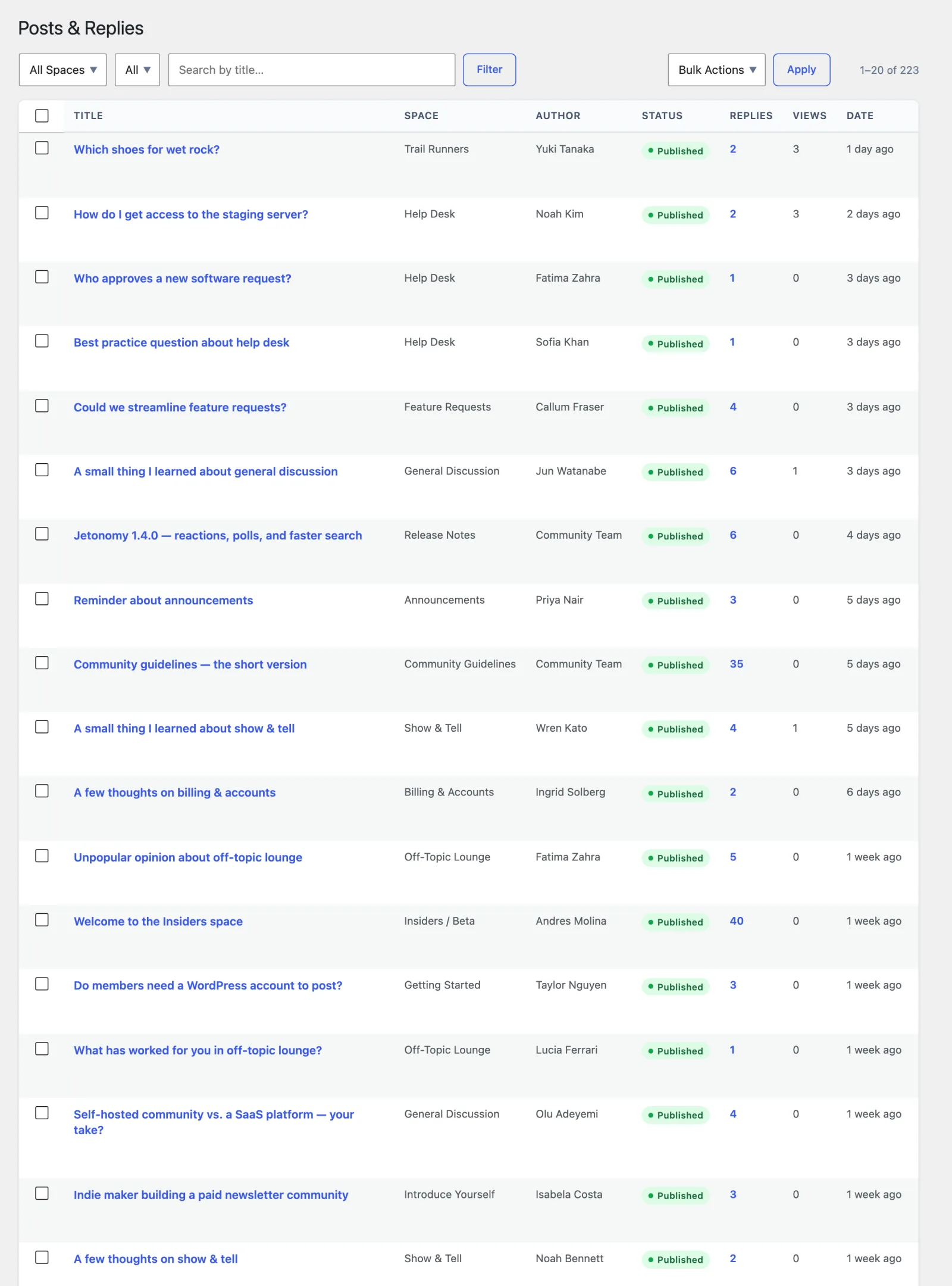 Posts and Replies admin screen showing the content list with the status filter and an inline edit panel open