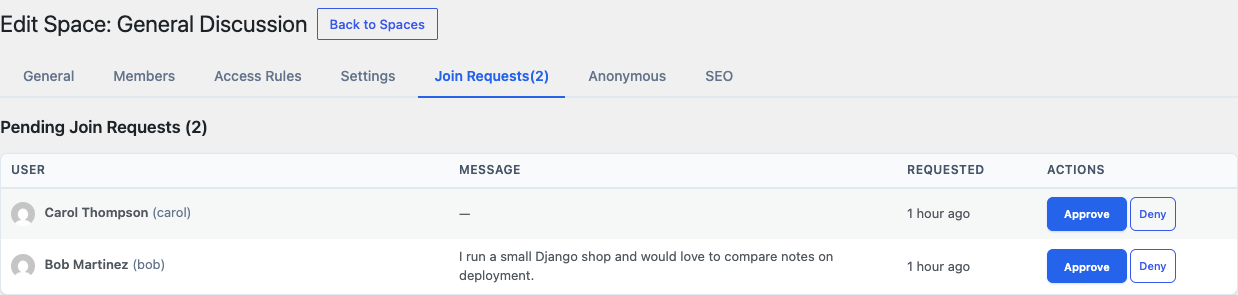 The Join Requests tab on the wp-admin space edit screen, listing pending requests with the requester, their message, how long ago they asked, and Approve and Deny buttons