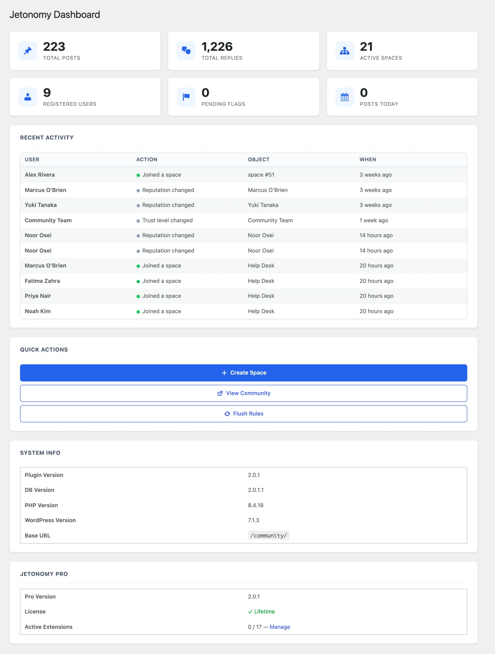 The Jetonomy admin dashboard: six stat cards across the top, the Recent Activity feed on the left, and the Quick Actions, Demo Data, and System Info panels in the right sidebar