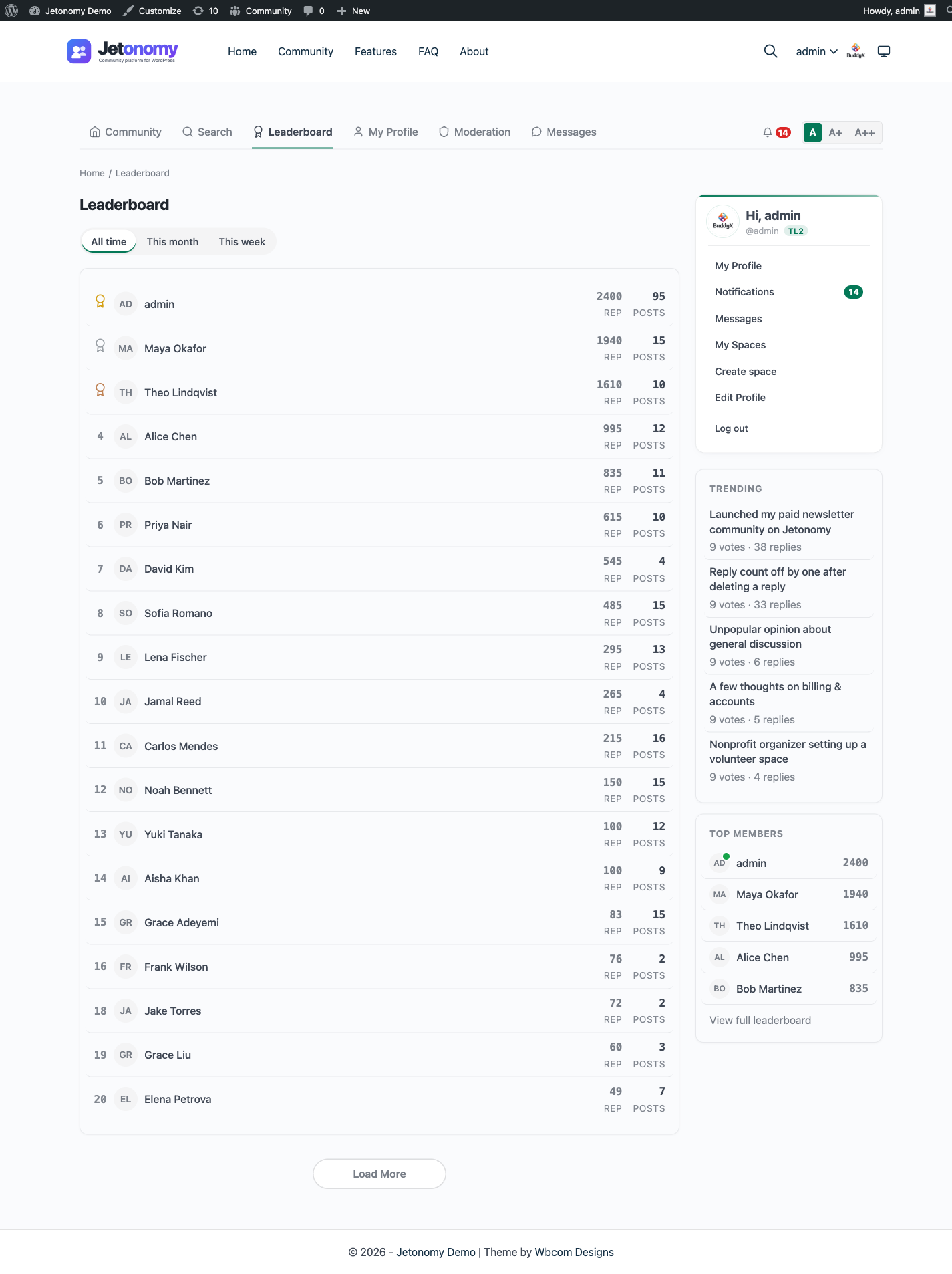 Leaderboard page
