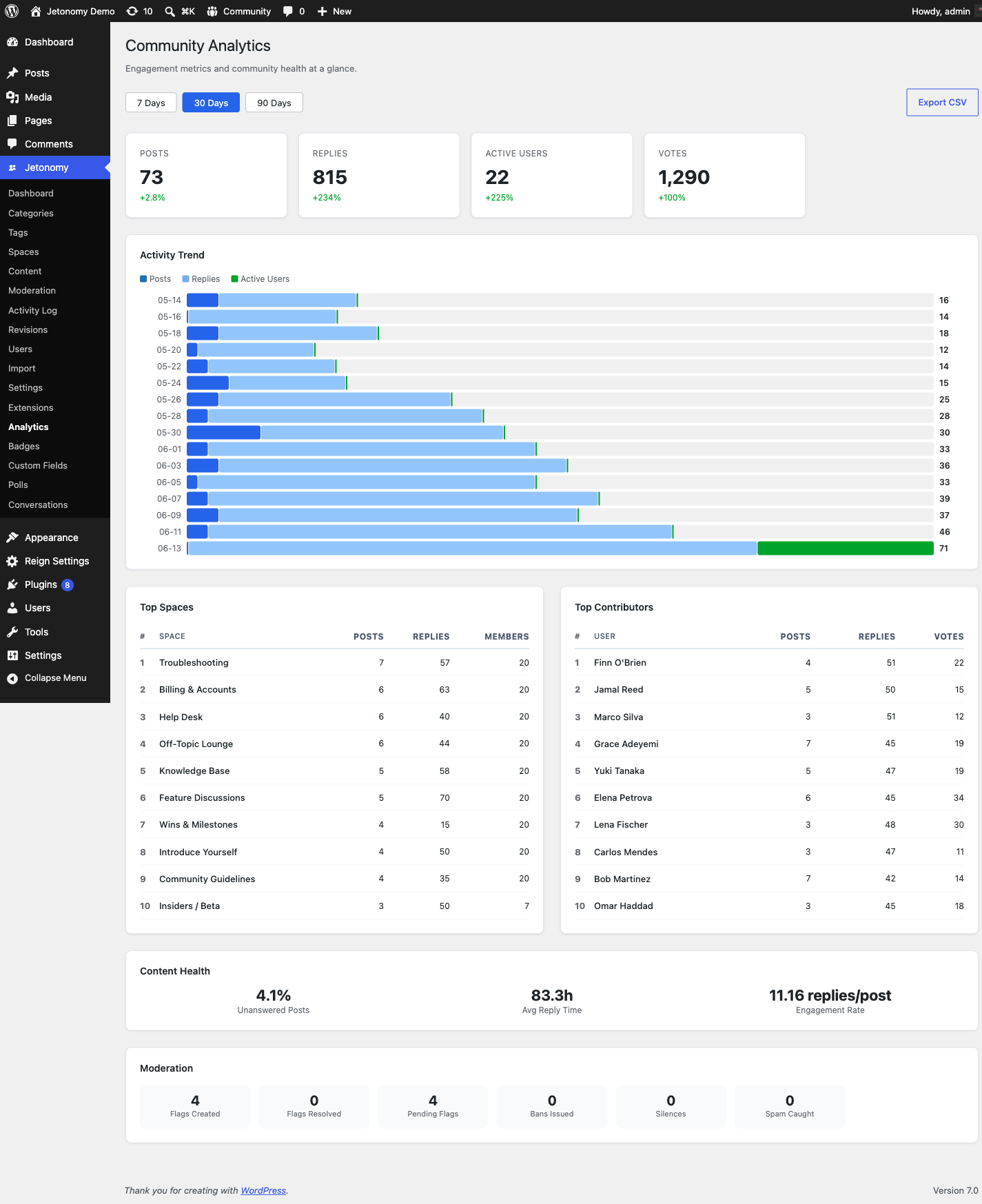 The analytics date-range picker, showing the preset shortcuts (Last 7 days, Last 30 days, Last 90 days, This month, Last month) and the custom range option