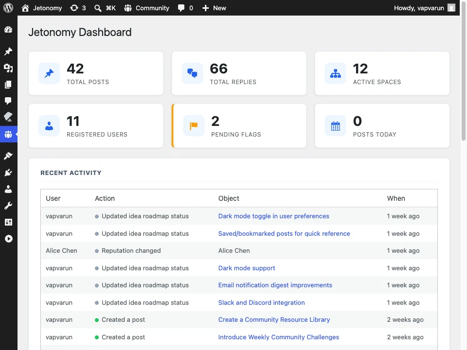 Jetonomy admin dashboard showing community stats, recent activity, and pending flags
