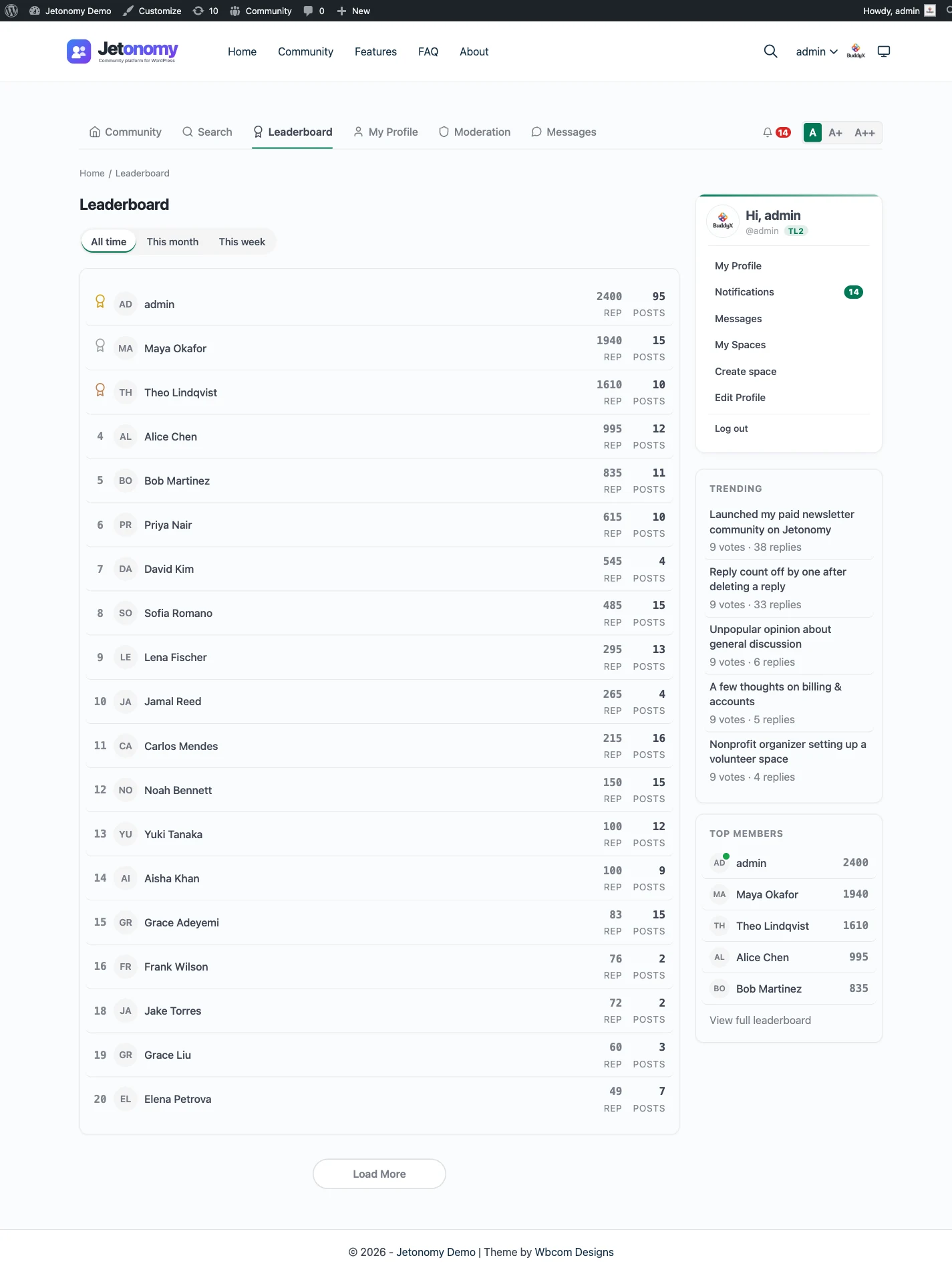 A Jetonomy community leaderboard ranking top contributors by reputation with gold, silver, and bronze medals